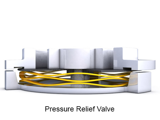 crest to crest wave spring used in a pressure relief valve 