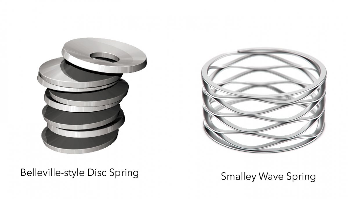 Engineering Smalley Steel Ring Company
