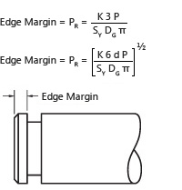 Snap Ring Groove Chart