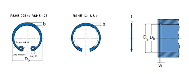 Tapered Section Retaining Ring (Circlip) RSHE