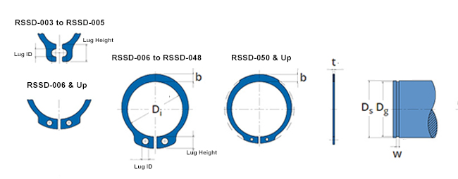 Tapered Section Retaining Ring (Circlip) RSSD