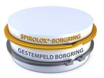 Spirolox Retaining Ring compared to a stamped retaining ring
