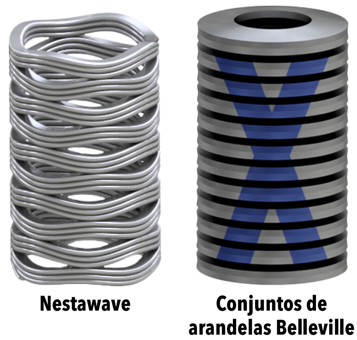 Nestawave springs vs. Belleville washers