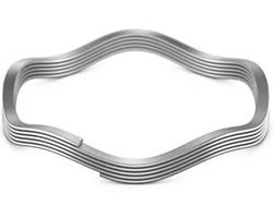 Nested Spirawave Spring