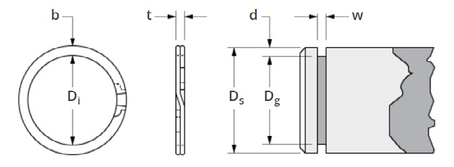 retaining ring rotational capacity diagram